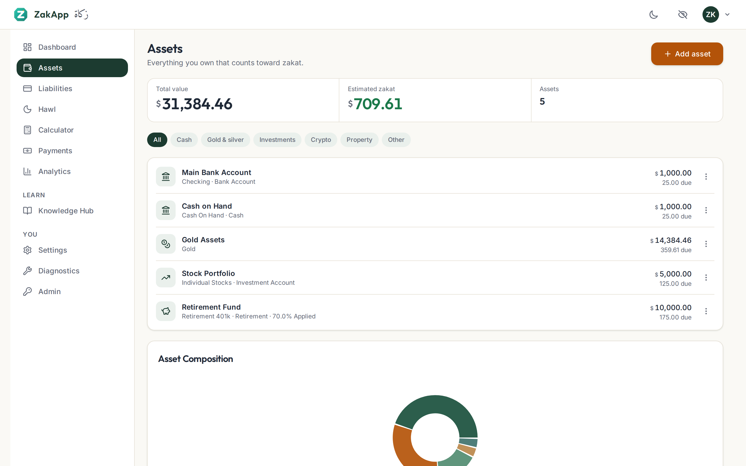 The ZakApp assets screen listing cash, gold, silver, crypto, investments, retirement accounts, real estate, and business inventory.
